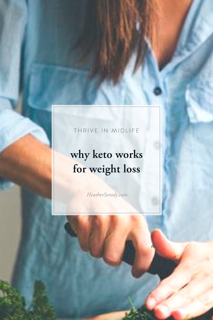 why keto works for weight loss & how to get started | Thrive In Midlife HeatherSerody.com
